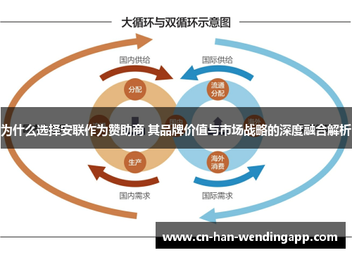 为什么选择安联作为赞助商 其品牌价值与市场战略的深度融合解析