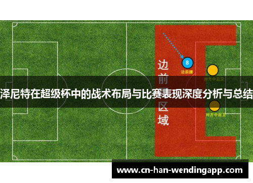 泽尼特在超级杯中的战术布局与比赛表现深度分析与总结