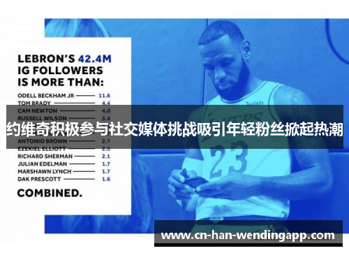 约维奇积极参与社交媒体挑战吸引年轻粉丝掀起热潮