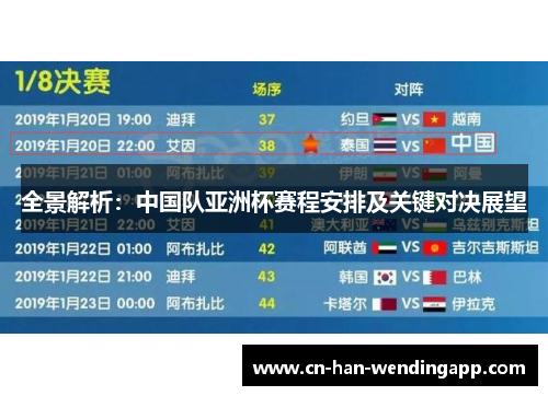 全景解析：中国队亚洲杯赛程安排及关键对决展望