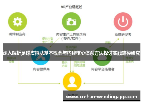 深入解析足球虚拟队基本概念与构建核心体系方法探讨实践路径研究