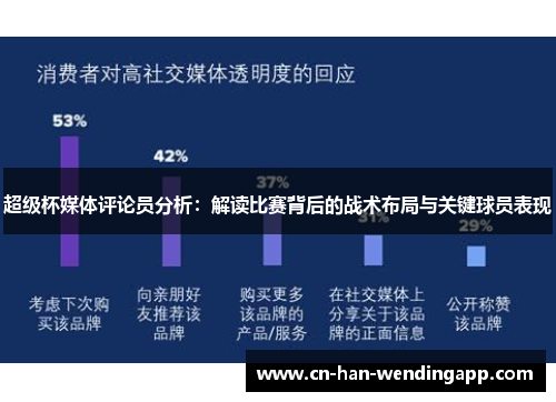 超级杯媒体评论员分析：解读比赛背后的战术布局与关键球员表现