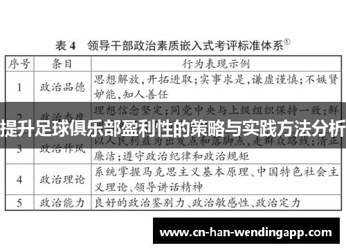提升足球俱乐部盈利性的策略与实践方法分析
