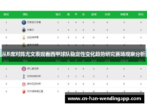 从B席对阵尤文表现看西甲球队稳定性变化趋势研究赛场观察分析