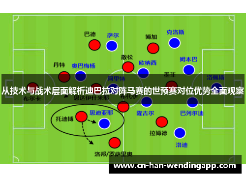 从技术与战术层面解析迪巴拉对阵马赛的世预赛对位优势全面观察