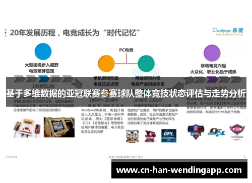 基于多维数据的亚冠联赛参赛球队整体竞技状态评估与走势分析