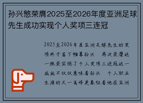 孙兴慜荣膺2025至2026年度亚洲足球先生成功实现个人奖项三连冠